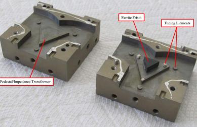 Applications of Microwave Circulators in China: From 5G Networks to Radar Systems