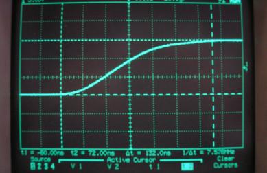 What Is the Purpose of an RF Isolator