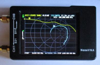 RF Circulator/Isolator Performance Testing Guide: VNA Measurement Methods Explained