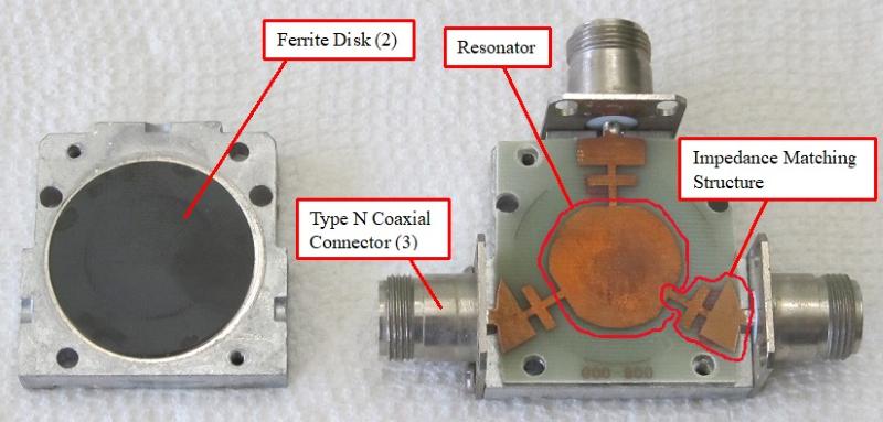 Internal stripline ferrite circulator junction.