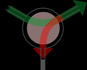 circulator based isolator schematic