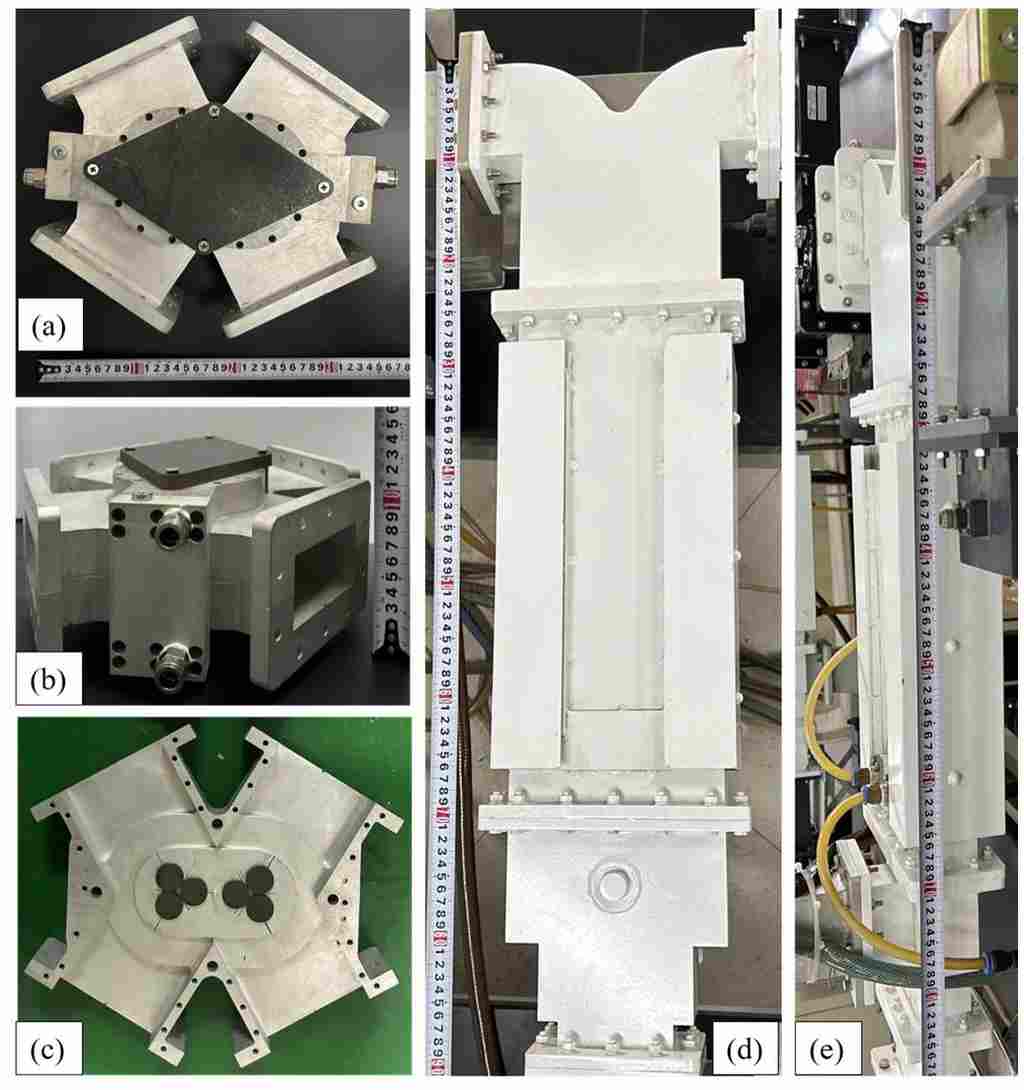  Compact four‑port waveguide circulator