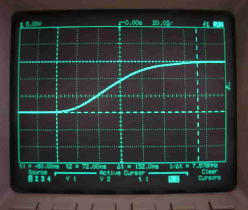 Digital oscilloscope screen measuring RF waveform and transient response