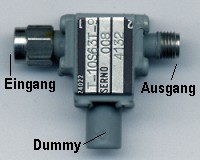 Microwave ferrite circulator used as an isolator, shown as a real RF hardware example relevant to receiver protection and directional signal flow.