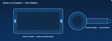 form-factor-sketches.png