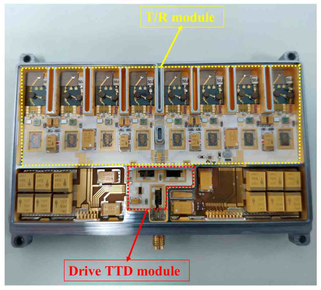 LTCC‑based Ku‑band 8‑channel