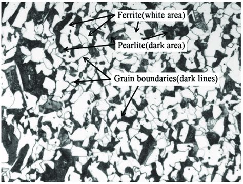 Garnet ferrite structure