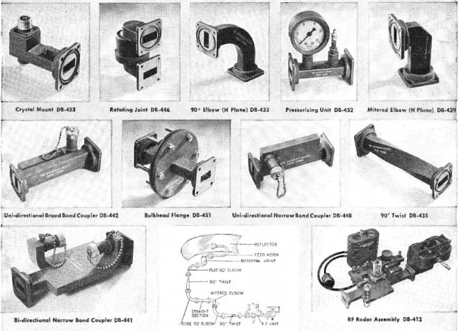 microwave waveguide components