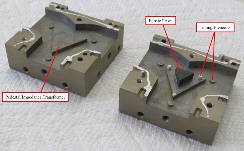 Internal construction of a WR-112 waveguide junction circulator