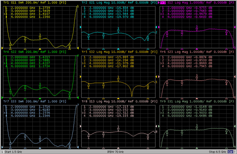 Product Specs Overview