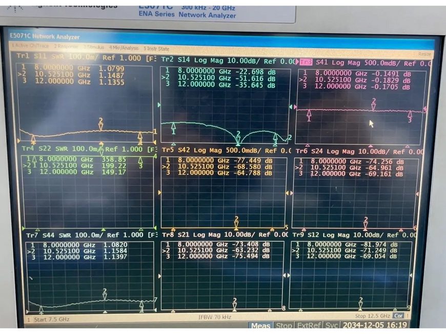 HMCYE80T120G