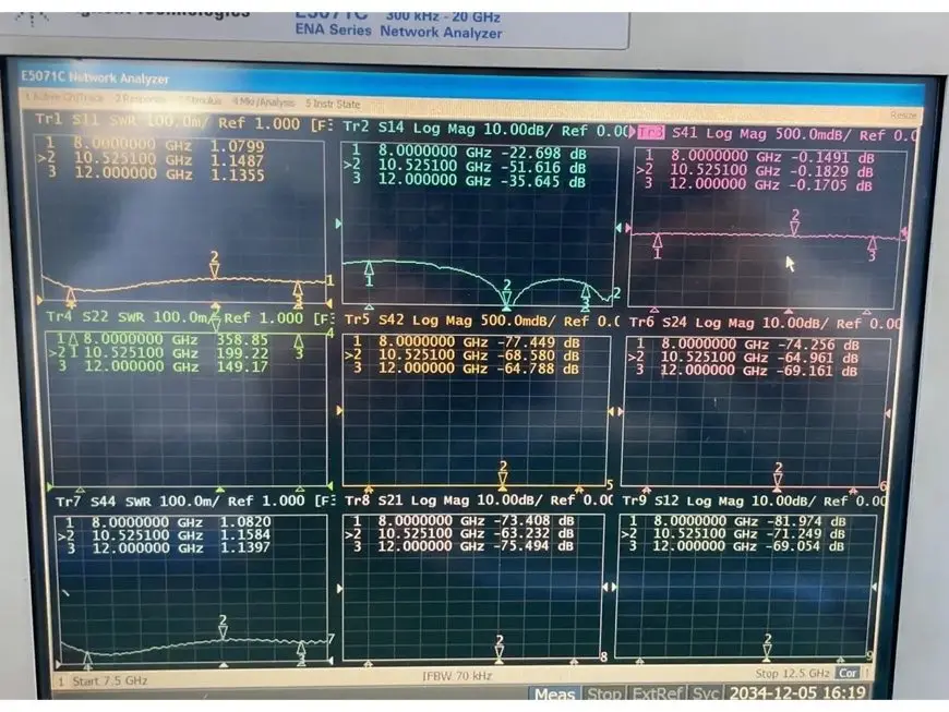 HMCYE80T120G